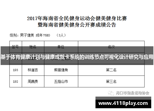 基于体育健康计划与健康成就卡系统的训练节点可视化设计研究与应用