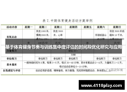 基于体育健身节奏与训练集中度评估的时间段优化研究与应用