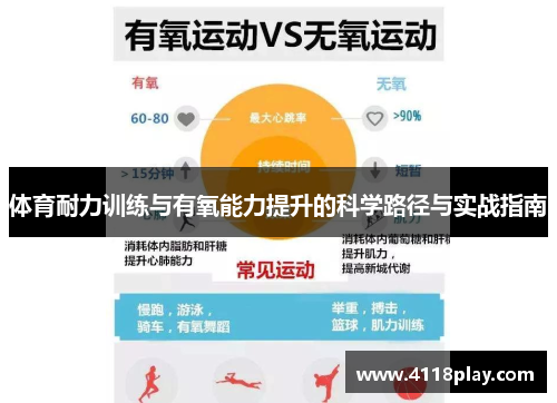 体育耐力训练与有氧能力提升的科学路径与实战指南