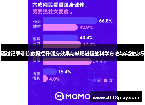 通过记录训练数据提升健身效果与减肥进程的科学方法与实践技巧