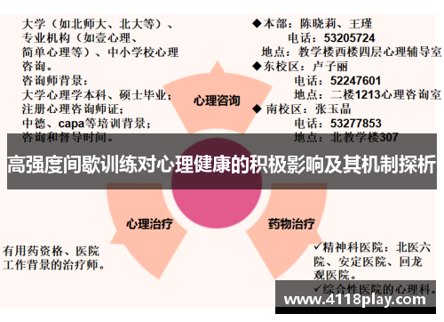 高强度间歇训练对心理健康的积极影响及其机制探析